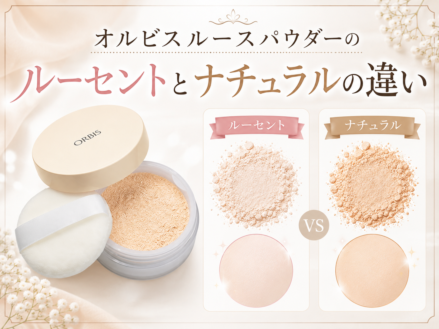 オルビスルースパウダールーセントとナチュラルの違い